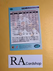 Jimmy Carson 94-95 Parkhurst #239 NHL Hockey