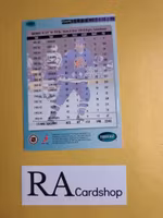 Garth Butcher (1) 94-95 Parkhurst #188 NHL Hockey