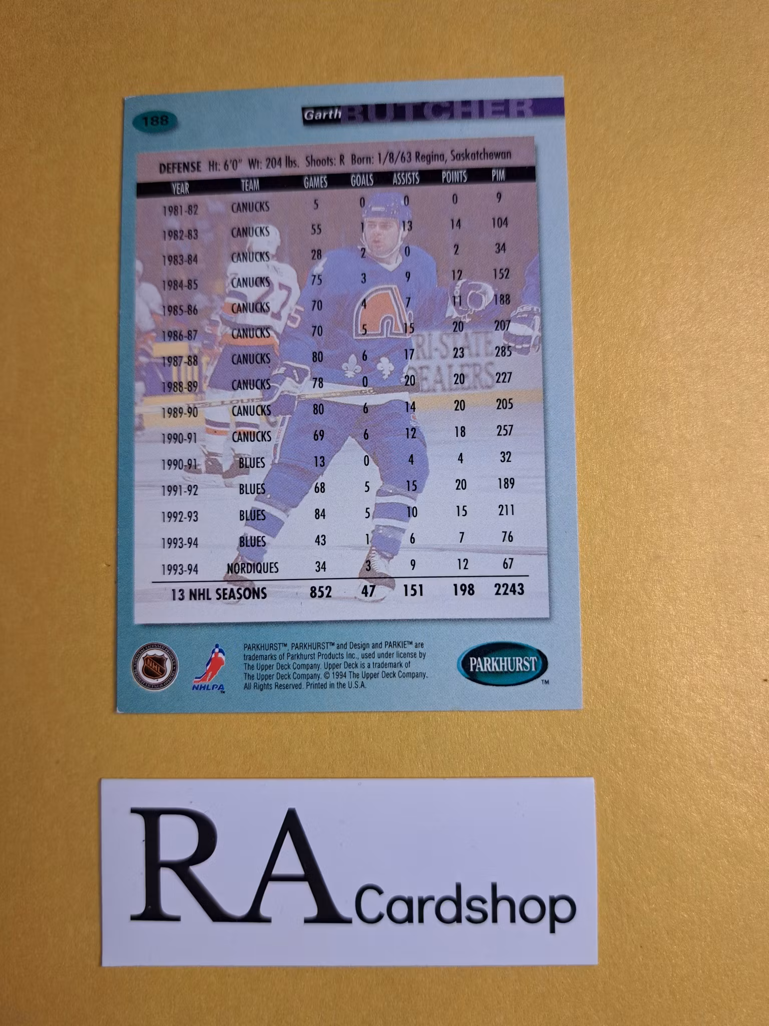 Garth Butcher (2) 94-95 Parkhurst #188 NHL Hockey