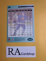 Garth Butcher (2) 94-95 Parkhurst #188 NHL Hockey