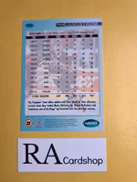 Tomas Sandstrom 94-95 Parkhurst #175 NHL Hockey