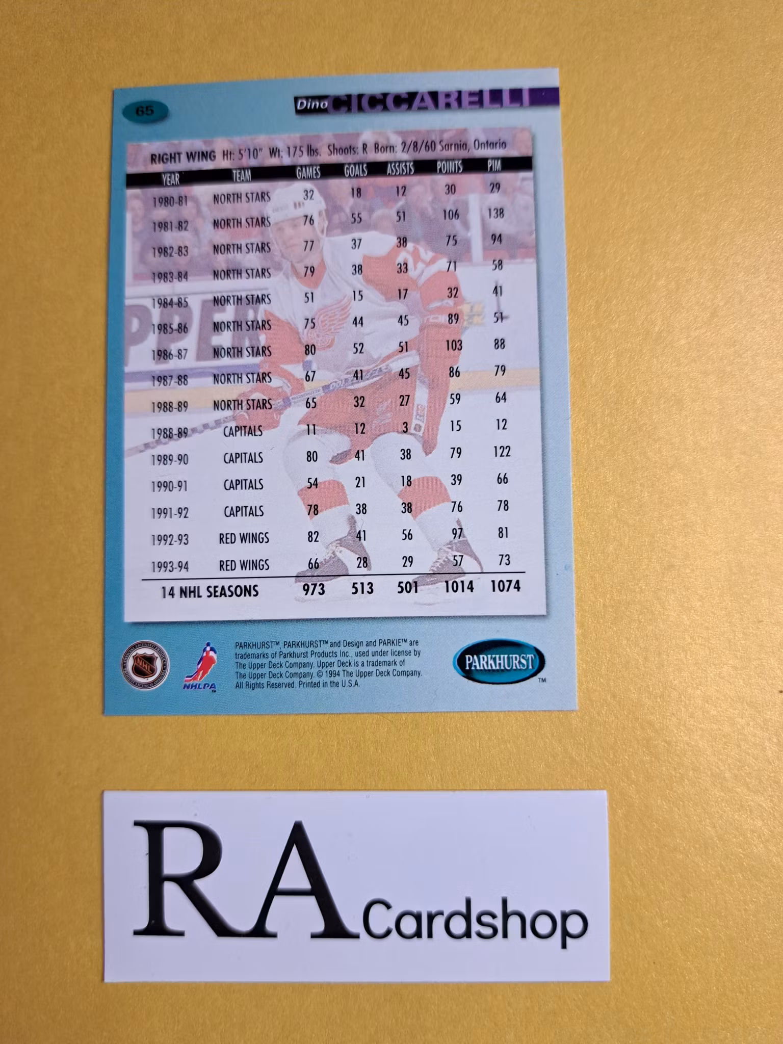 Dino Ciccarelli 94-95 Parkhurst #65 NHL Hockey
