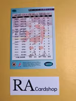 Dino Ciccarelli 94-95 Parkhurst #65 NHL Hockey