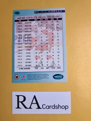 Dino Ciccarelli 94-95 Parkhurst #65 NHL Hockey