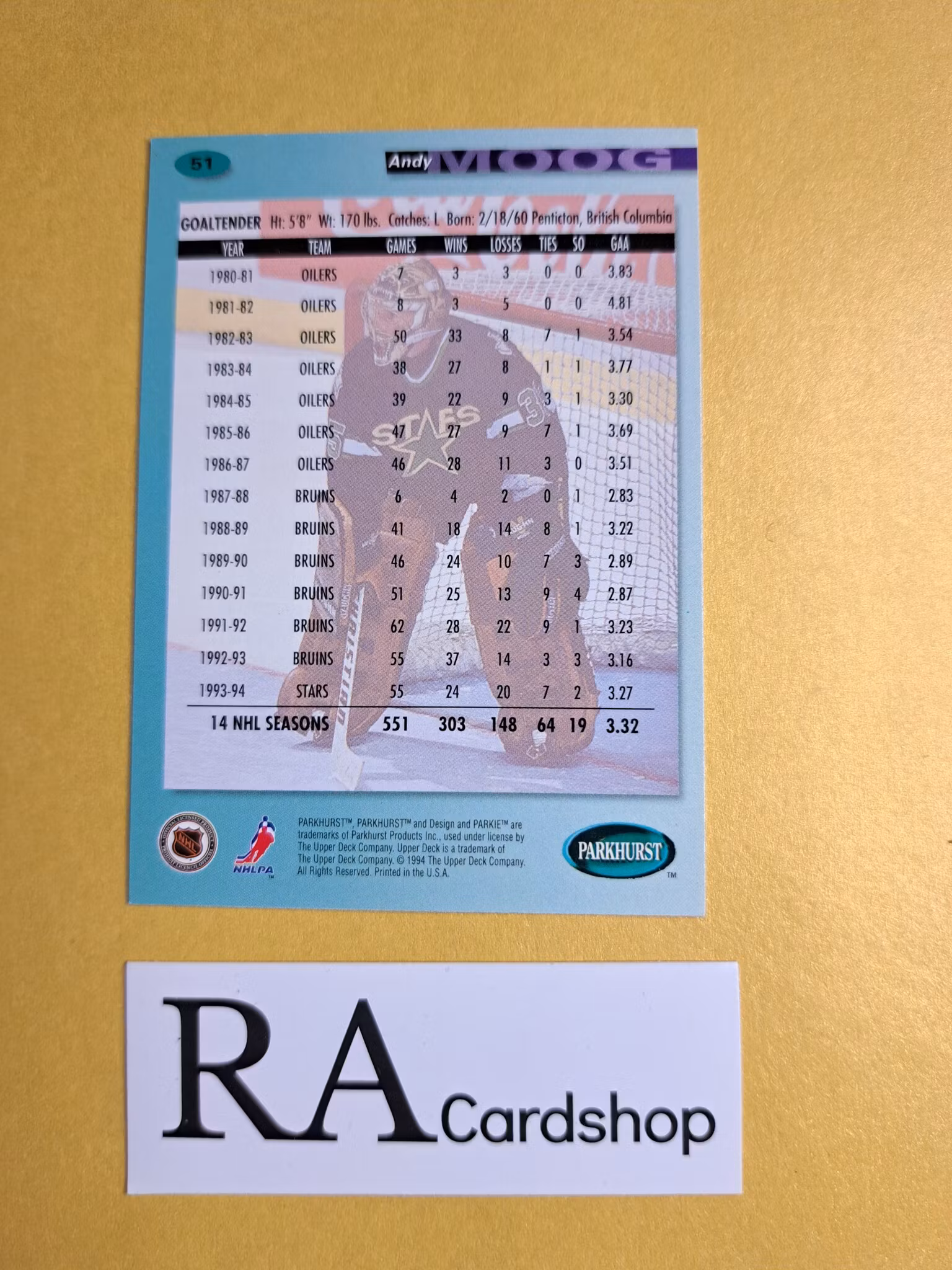 Andy Moog 94-95 Parkhurst #51 NHL Hockey
