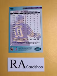 Dale Hawerchuk 94-95 Parkhurst #29 NHL Hockey