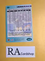 Al Iafrate 94-95 Parkhurst #15 NHL Hockey