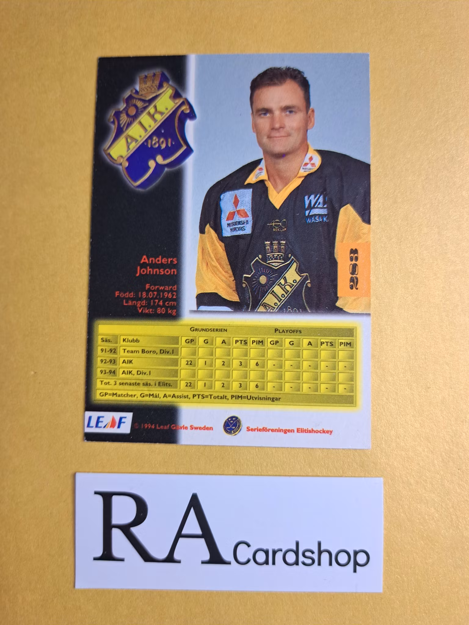 Anders Johnson 94-95 #283 Leaf  SHL Hockey