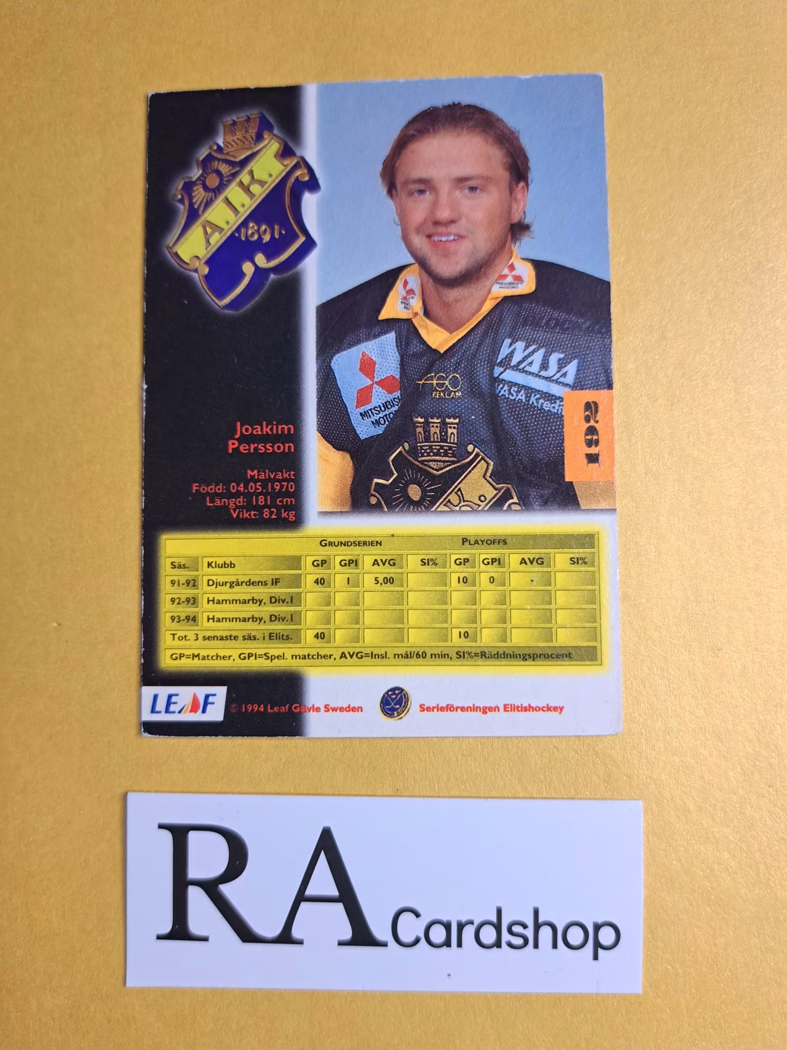 Joakim Persson 94-95 #192 Leaf SHL Hockey