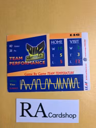 Västerås Team Performance 94-95 #146 Leaf SHL Hockey