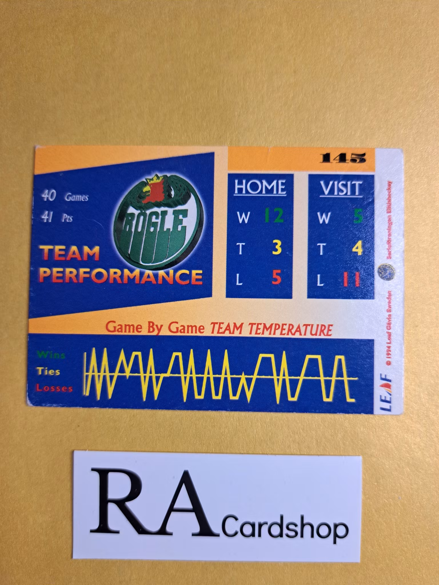 Rögle Team Performance 94-95 #145 Leaf SHL Hockey