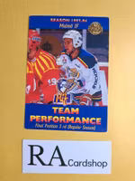 Malmö IF Team Performance 94-95 #143 Leaf SHL Hockey