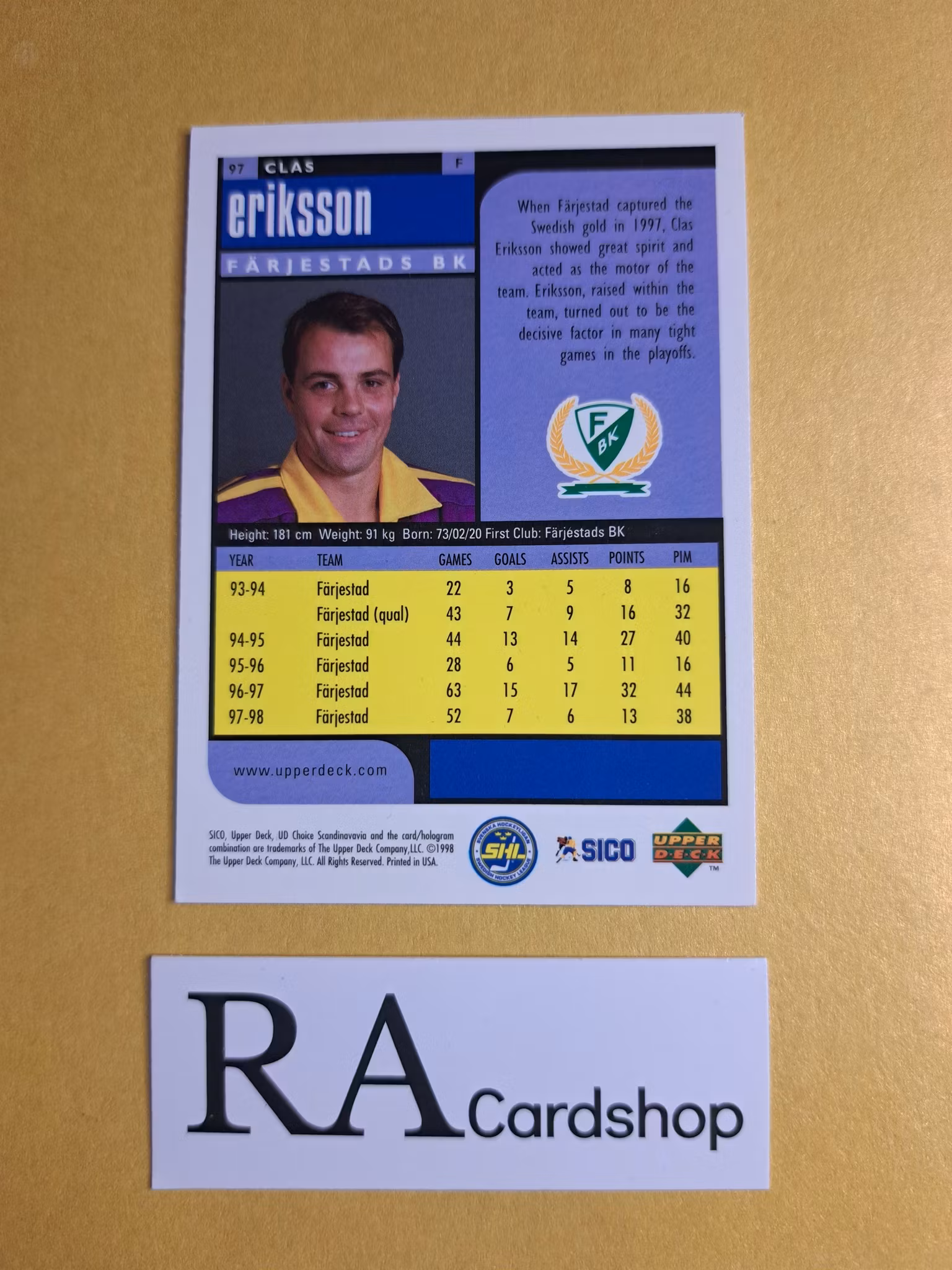 Clas Eriksson 98-99 UD Choice SHL Hockey