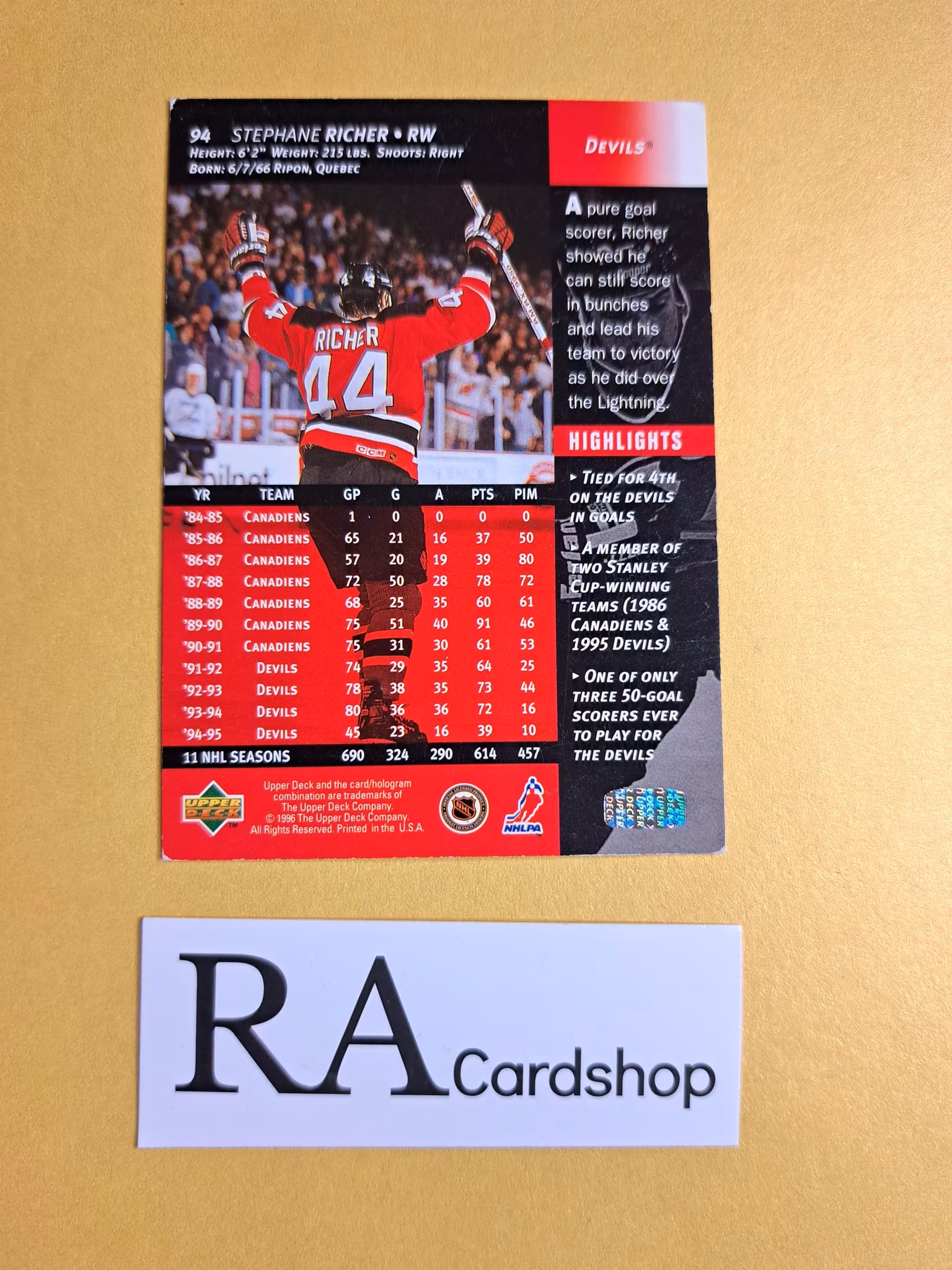 Stephane Richer 96-97 Upper Deck #94 NHL Hockey