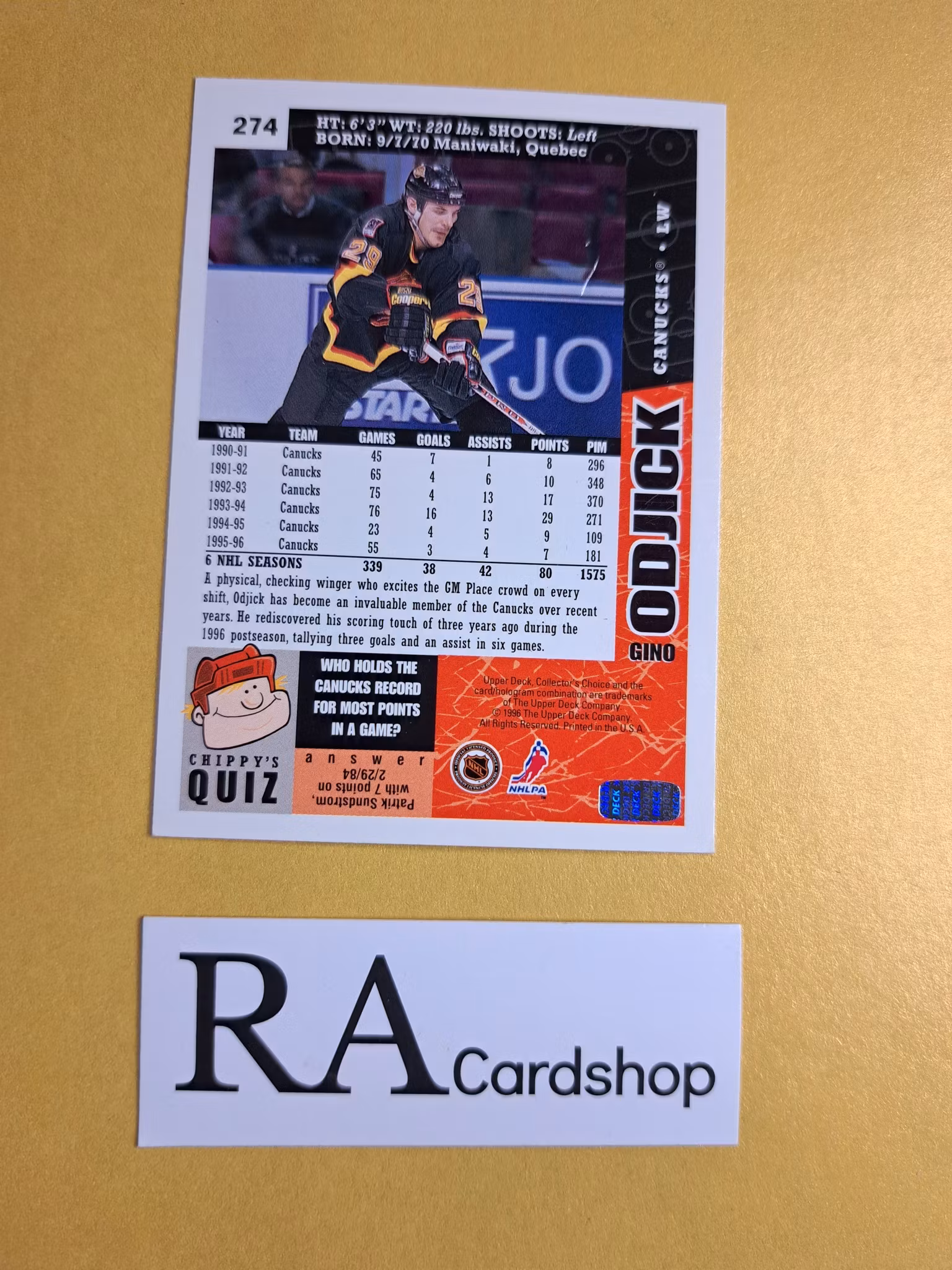 Gino Odjick 96-97 Upper Deck Choice #274 NHL Hockey