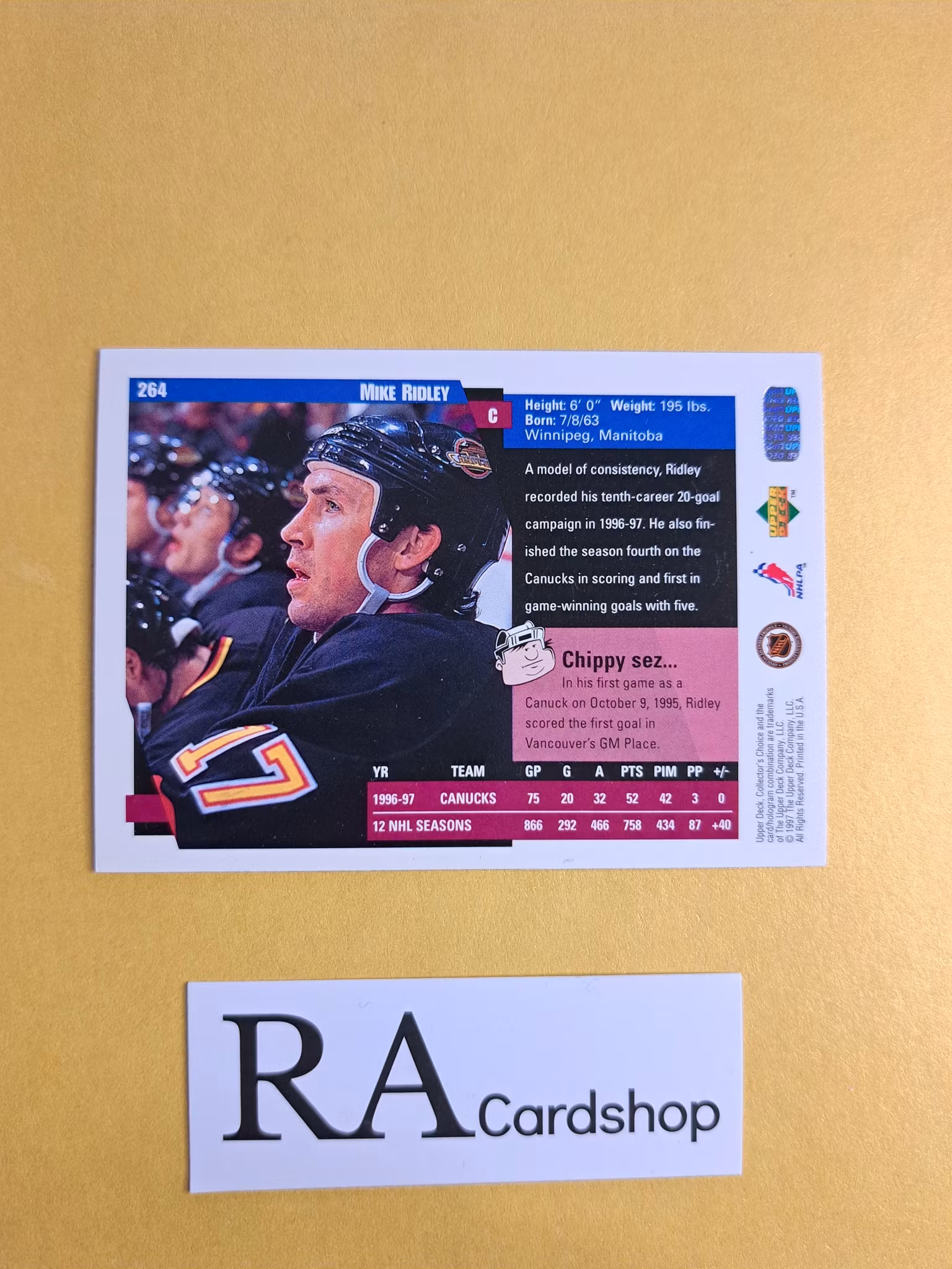 Mike Ridley 97-98 Upper Deck Collectors Choice #264 NHL Hockey