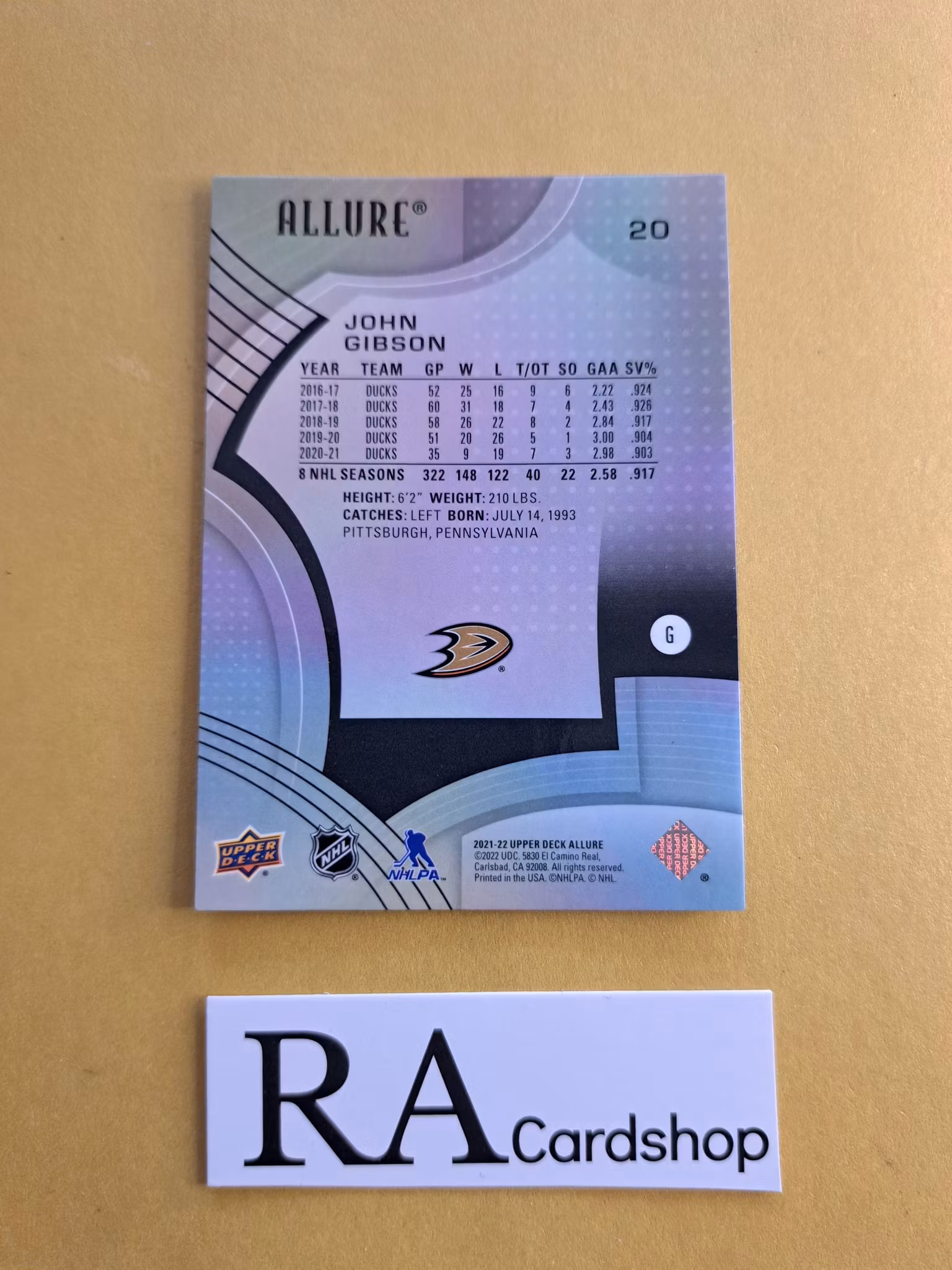 John Gibson Anaheim Ducks #20 2021-22 Upper Deck Allure