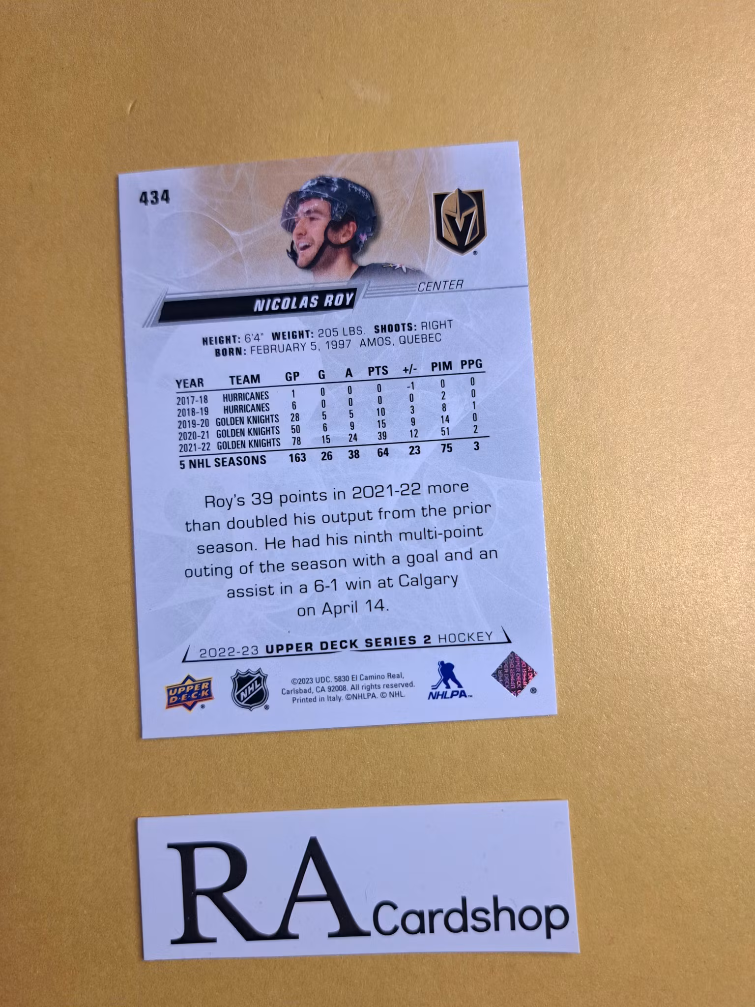 #434 Nicolas Rov 2022-23 Upper Deck Series 2 Hockey