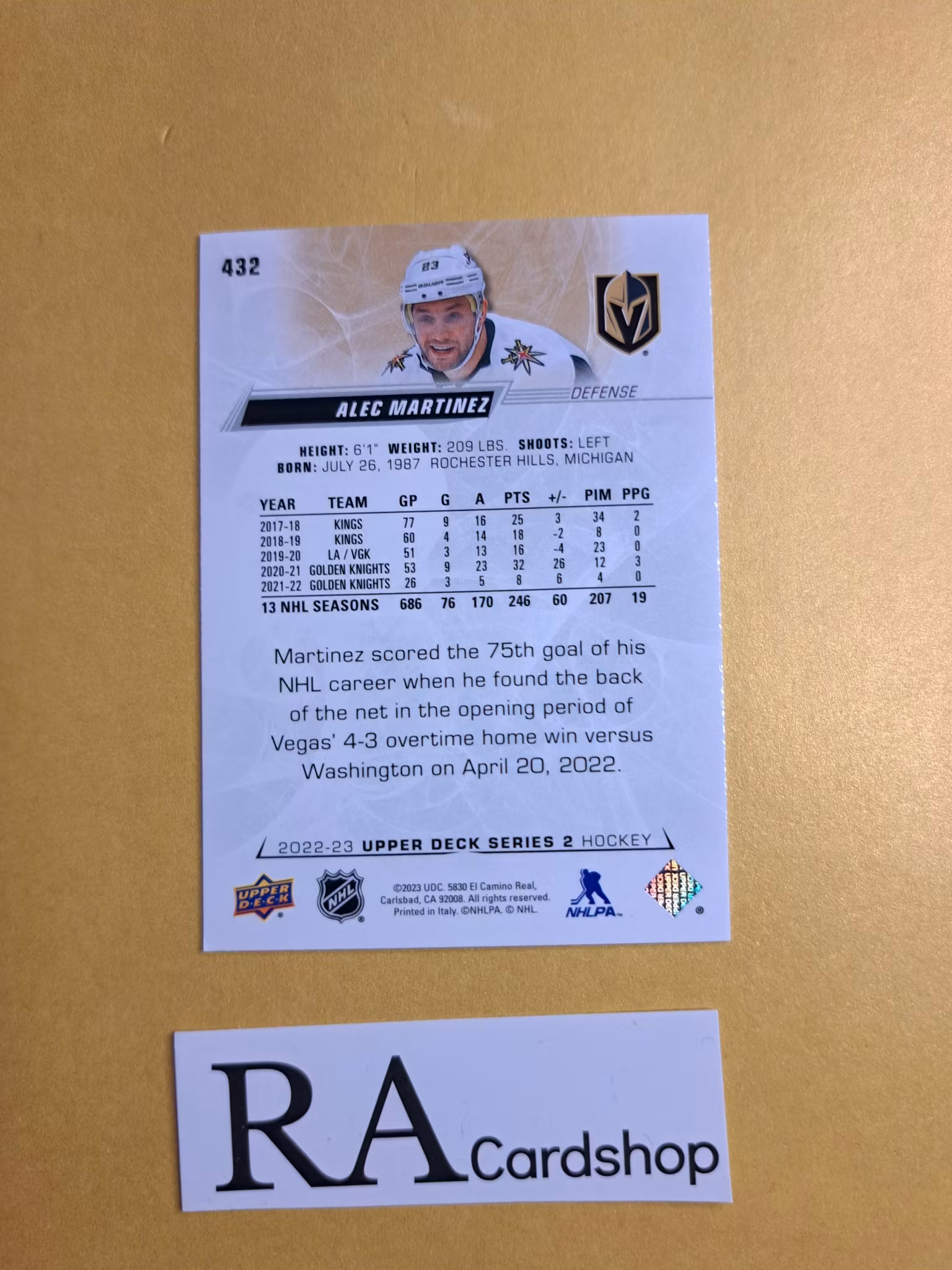 #432 Alex Martines 2022-23 Upper Deck Series 2 Hockey