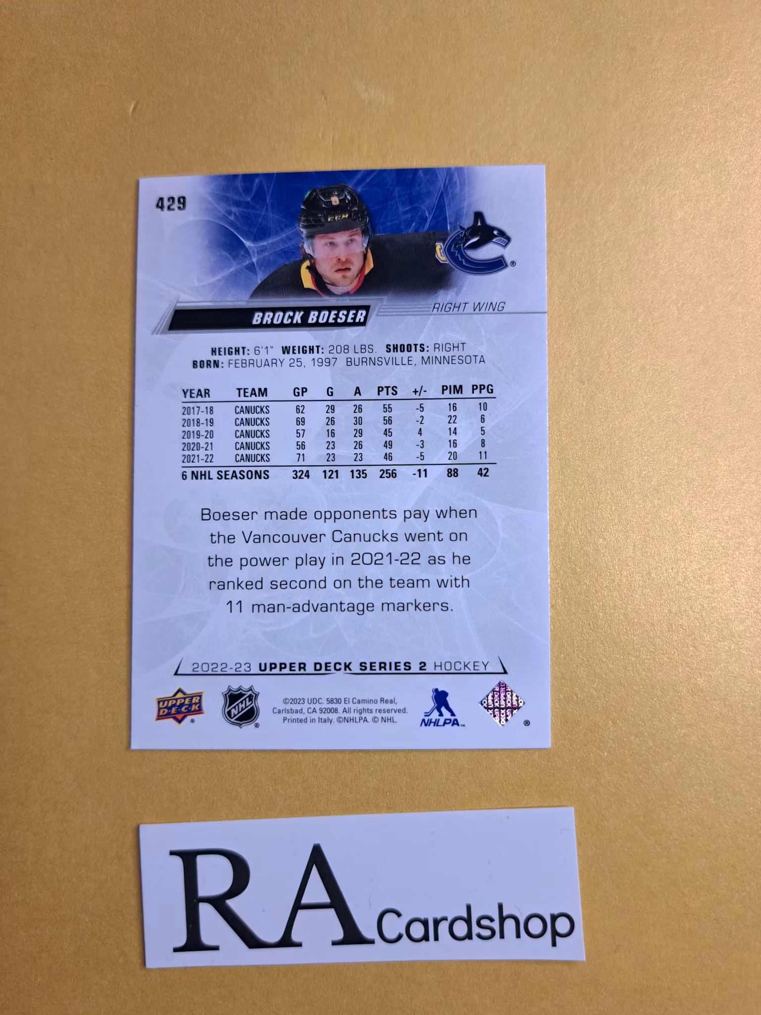 #429 Brock Boeser 2022-23 Upper Deck Series 2 Hockey