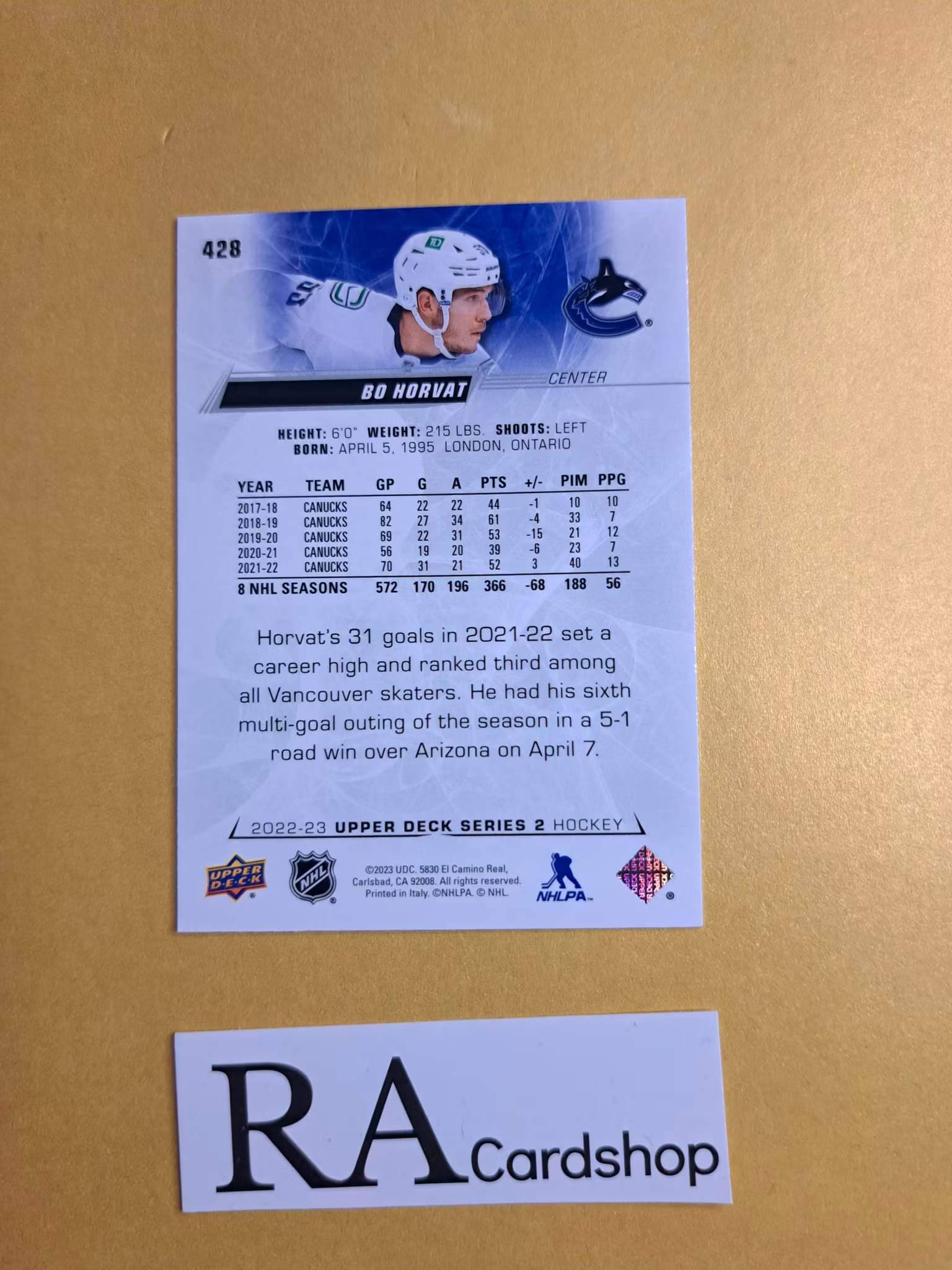#428 Bo Horvat 2022-23 Upper Deck Series 2 Hockey