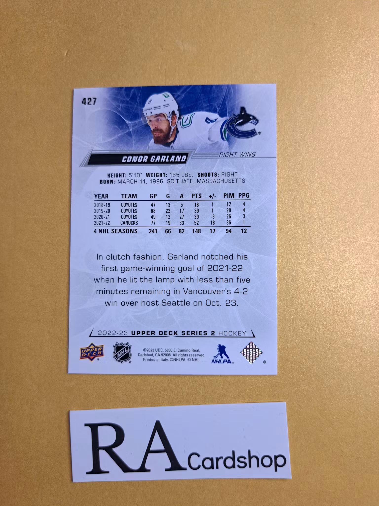 #427 Conor Garland 2022-23 Upper Deck Series 2 Hockey