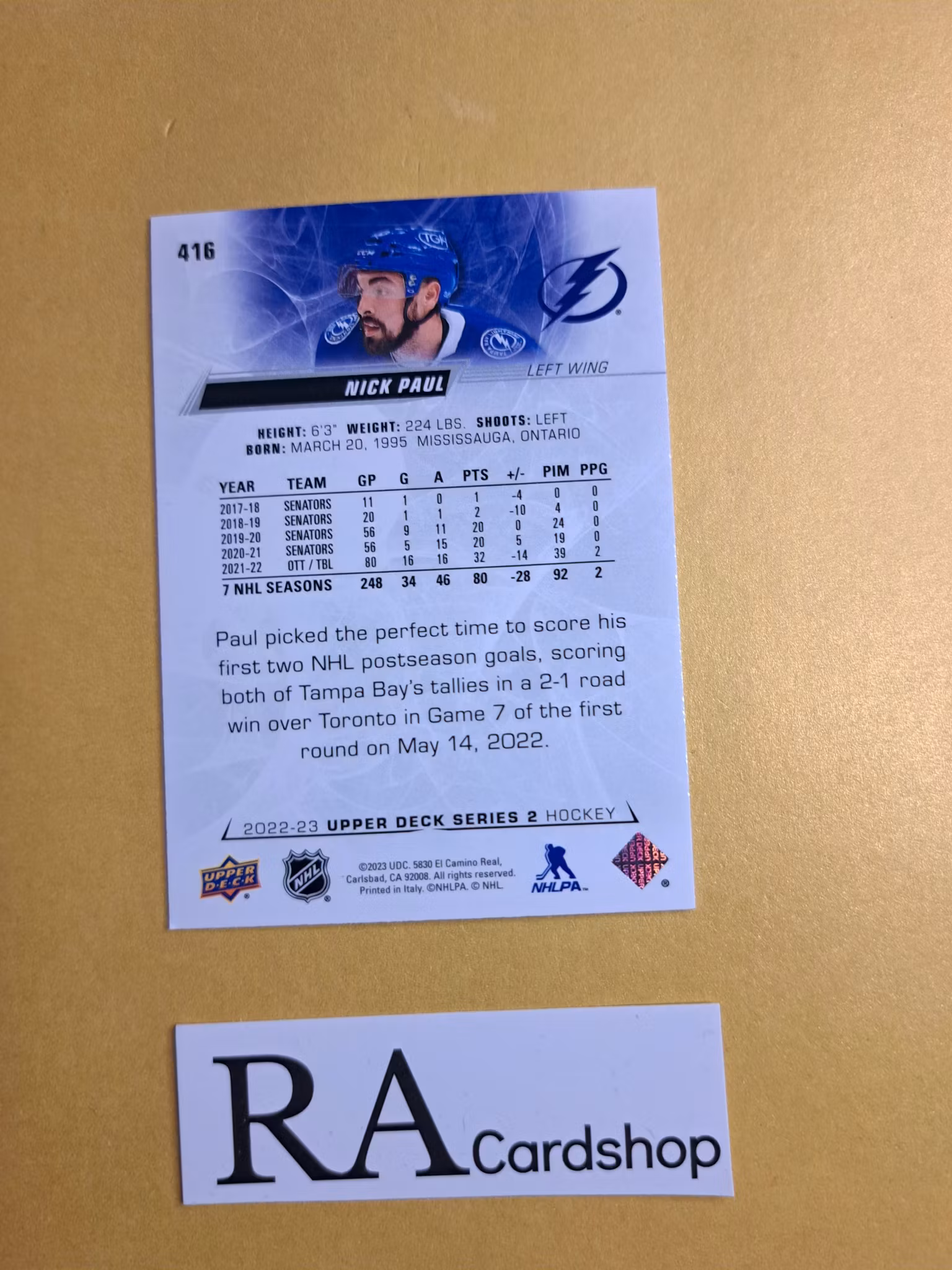#416 Nick Paul 2022-23 Upper Deck Series 2 Hockey