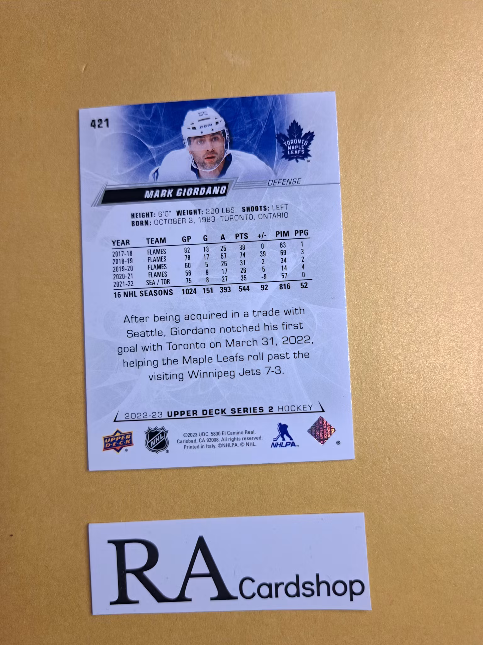 #421 Mark Giordano 2022-23 Upper Deck Series 2 Hockey