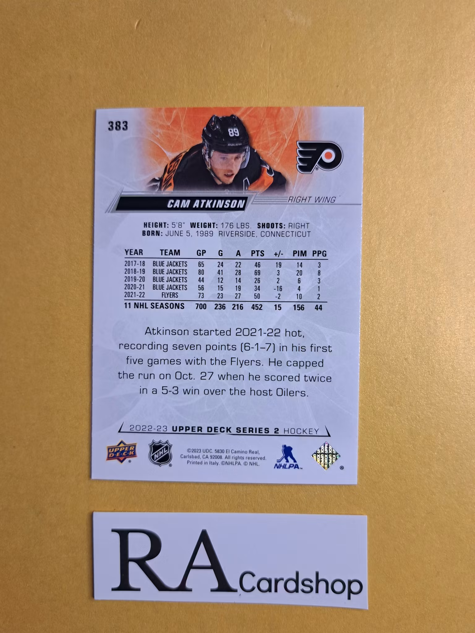 #383 Cam Atkinson 2022-23 Upper Deck Series 2 Hockey