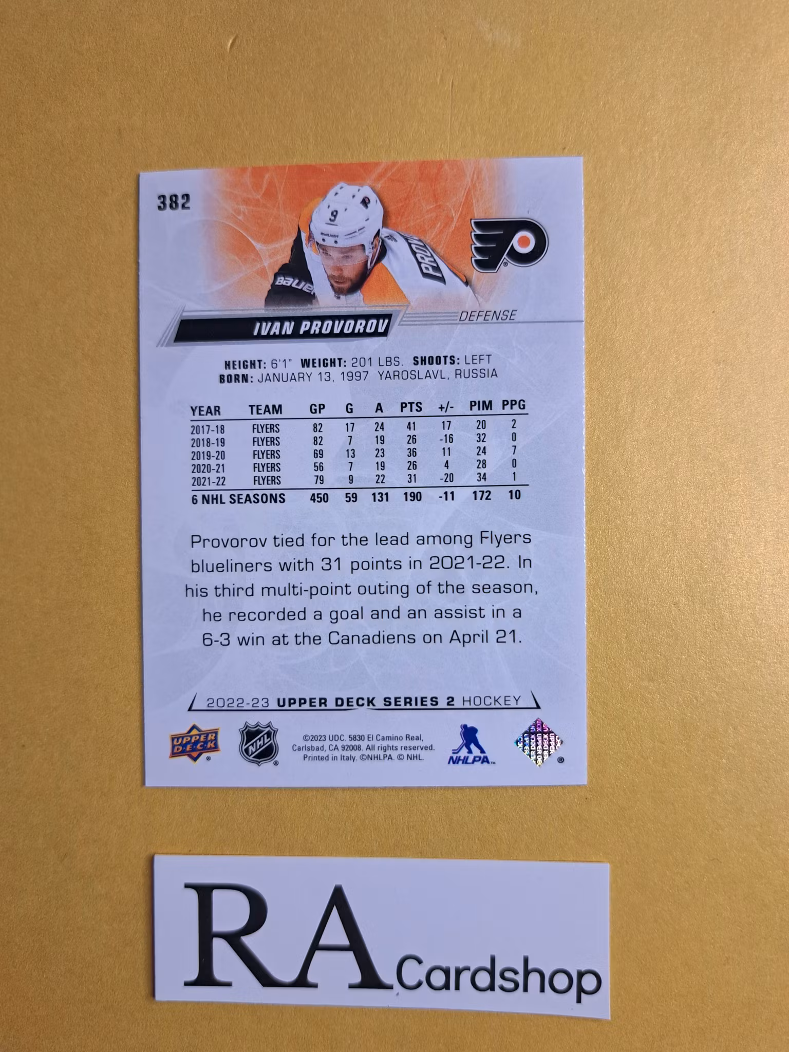 #382 Ivan Provorov 2022-23 Upper Deck Series 2 Hockey