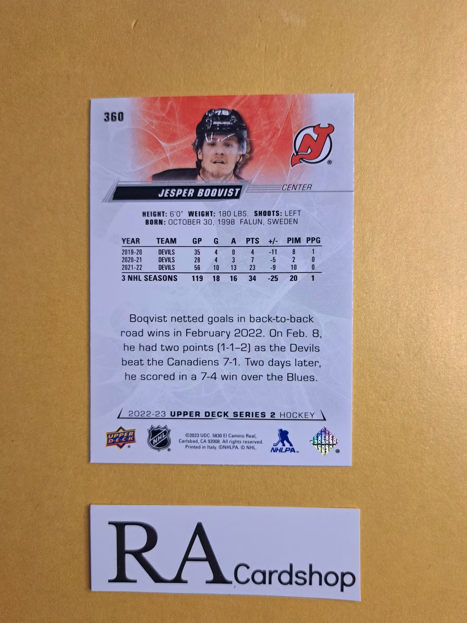 #360 Jesper Boqvist 2022-23 Upper Deck Series 2 Hockey