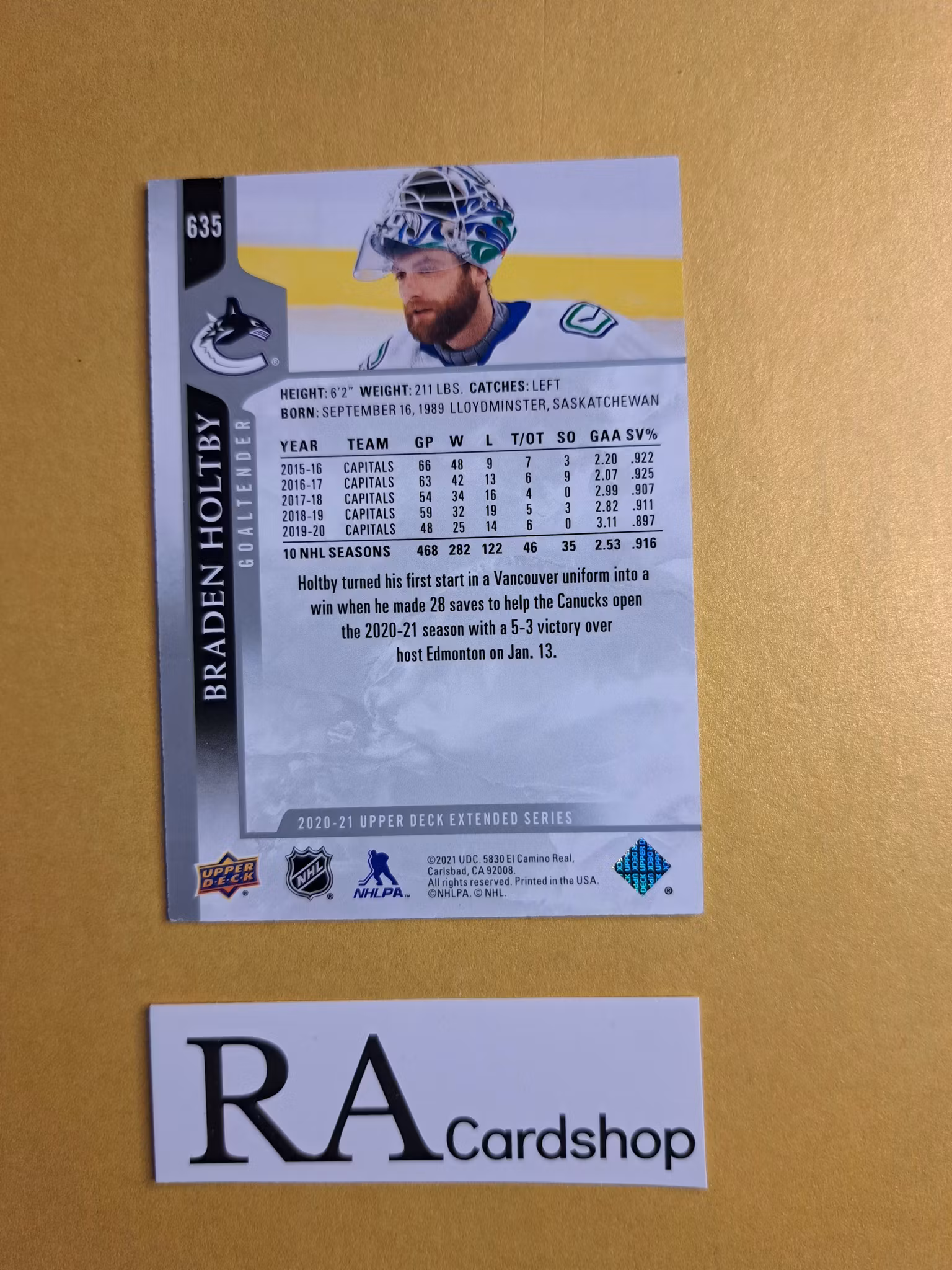 #635 Braden Holtby 2020-21 Upper Deck Extended Series Hockey