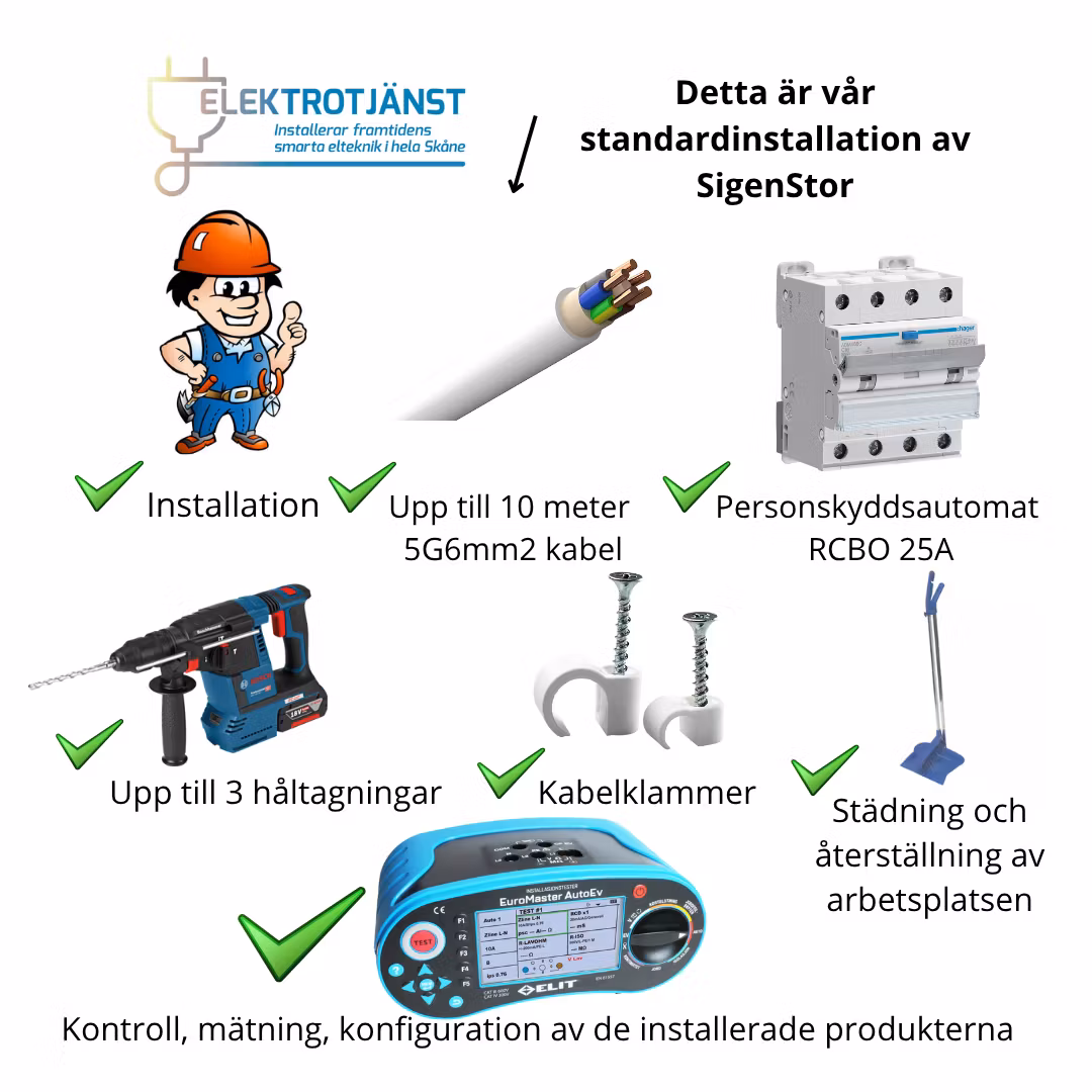 Startpaket 8kW + 6kWh Sigenergy SigenStor komplett system inkl installation