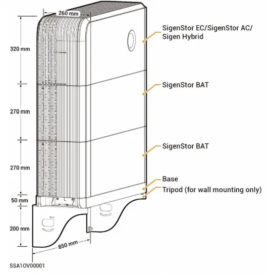 SUPERDEAL Sigenergy SigenStor installerat och klart
