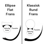 Ellipse Flat lashes 0.15 C
