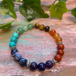 Armband Charkra