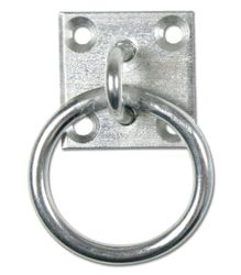 Uppbindningsring, Globus