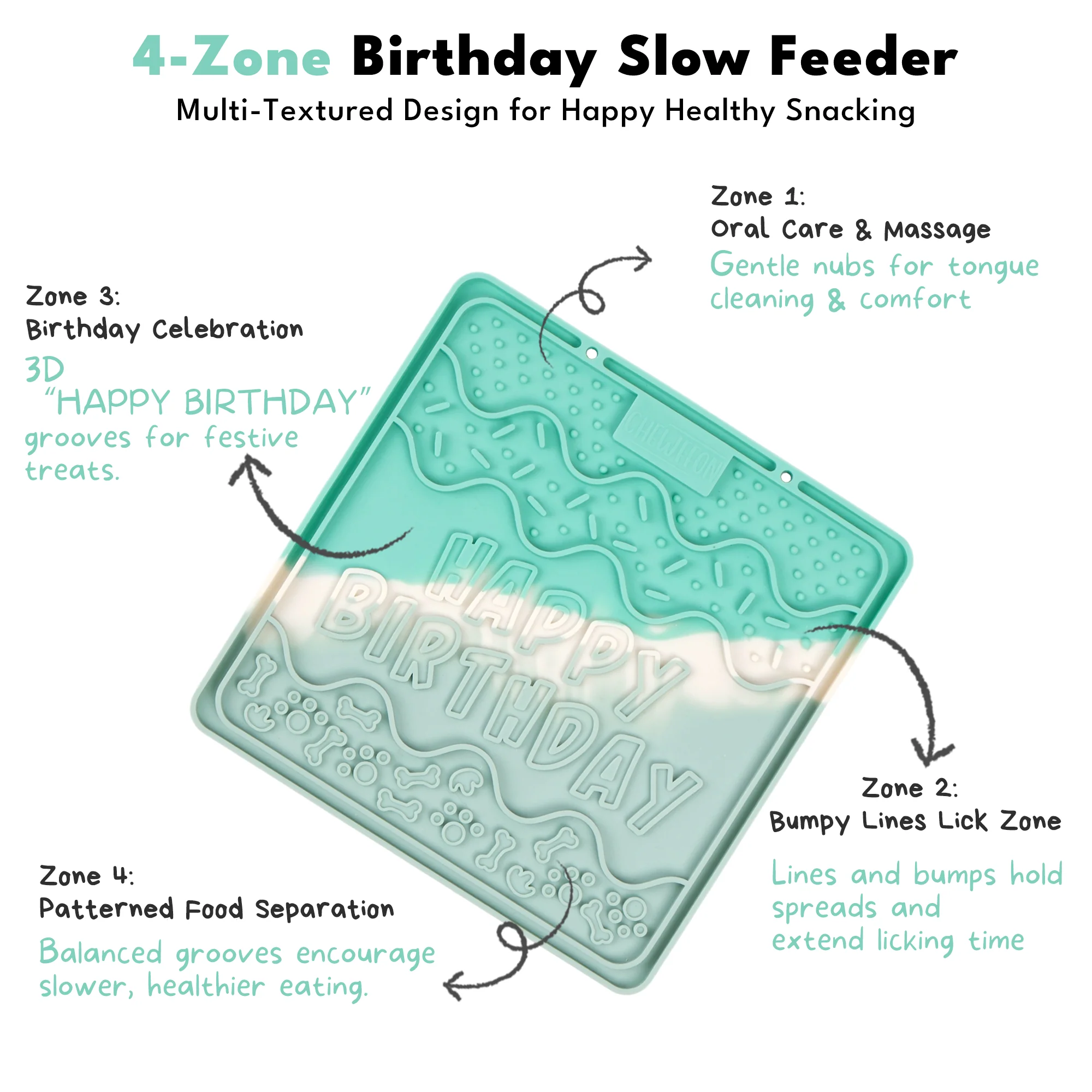 Birthday Silicone Licking Mat - Seafoam Mist