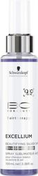 Schwarzkopf Bonacure Excellium Beautifying Silver Spray 100ml