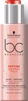 Schwarzkopf Professional BC Bonacure Blow Defense 145 ml