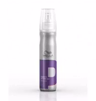 Wella Professionals Perfect Setting - Fönlotion