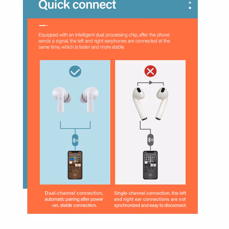 Lenovo XT90 earbuds