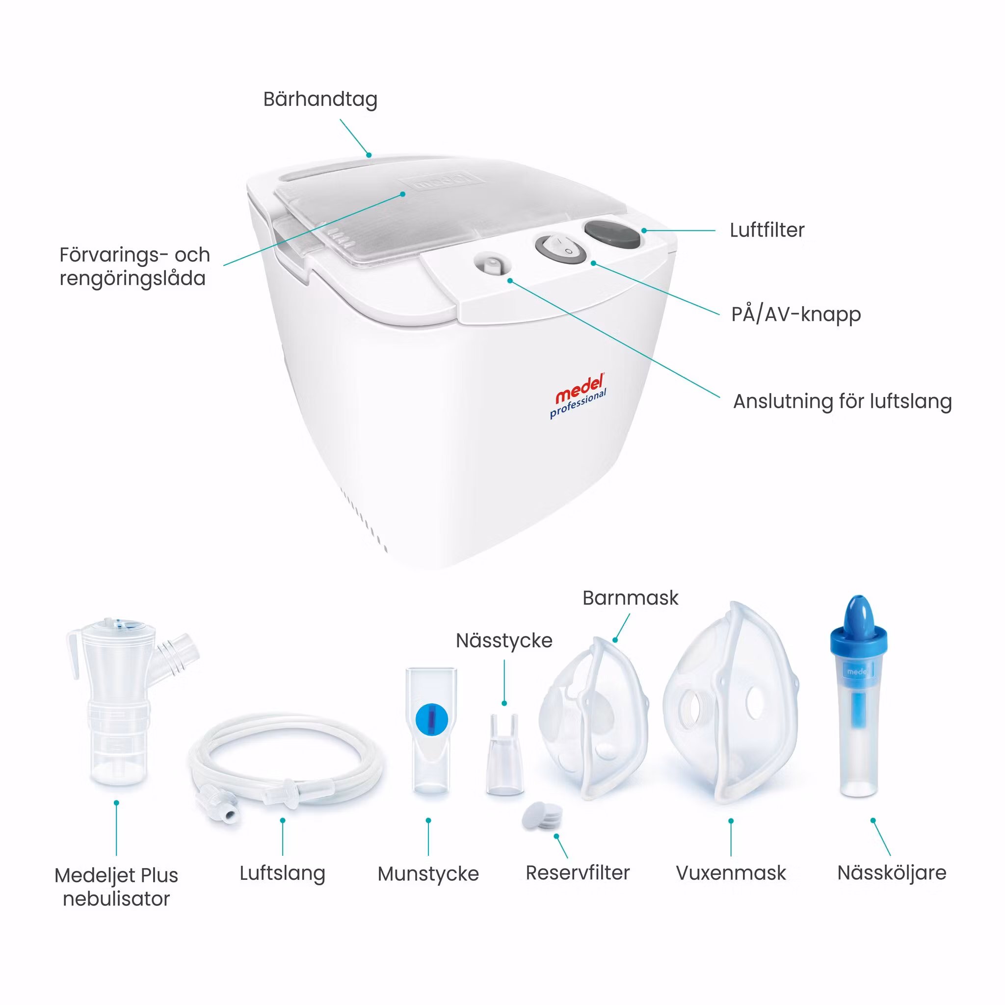 20202 Medel Professional, kraftfull inhalationsutrustning