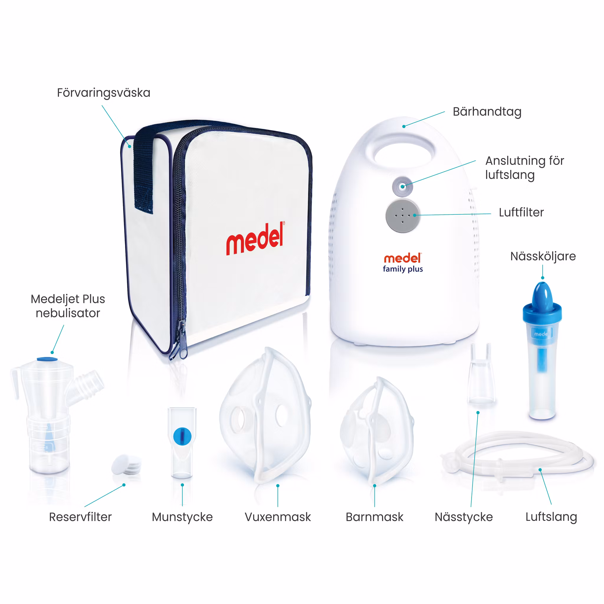20203 Medel Family Plus, användarvänlig och tyst inhalationsutrustning