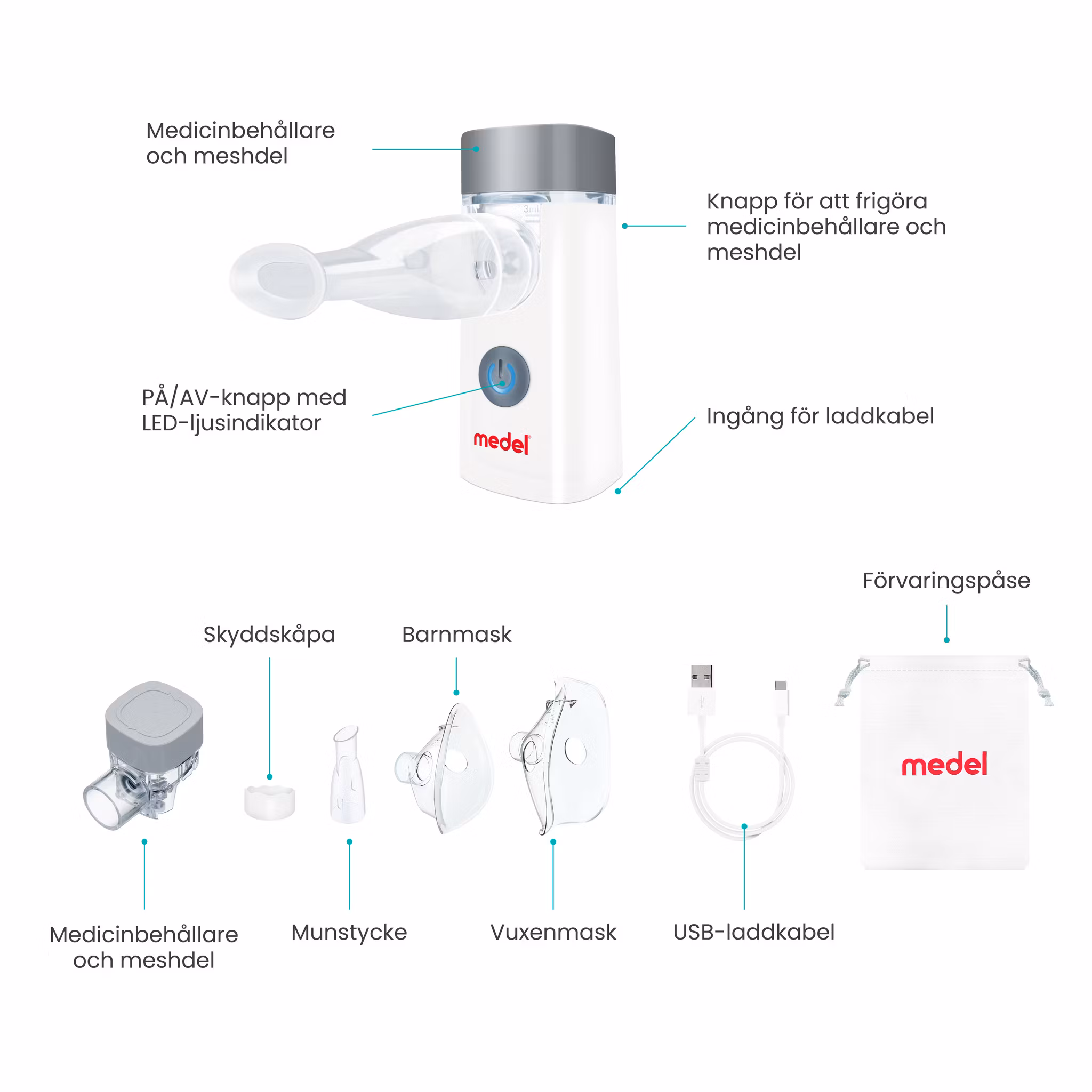 20204 Medel Compact liten och smidig mesh-nebulisator