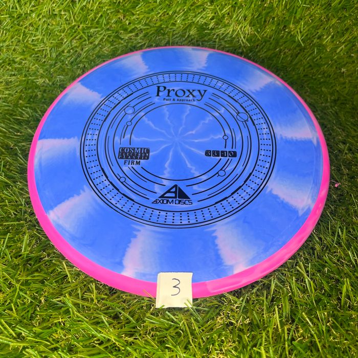 Cosmic Electron Firm Proxy