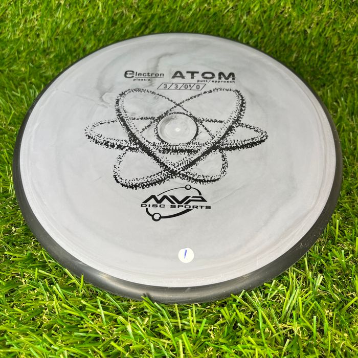 Electron Atom
