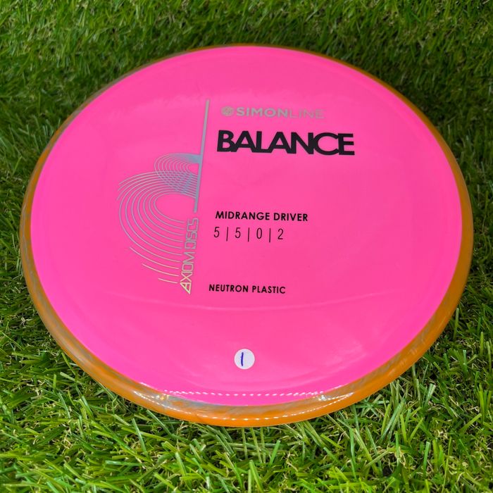 Neutron Balance
