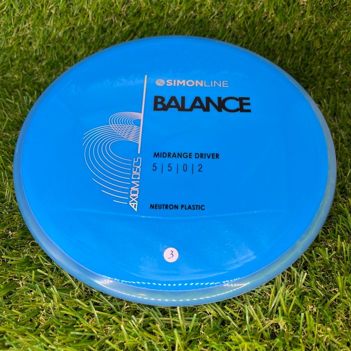 Neutron Balance