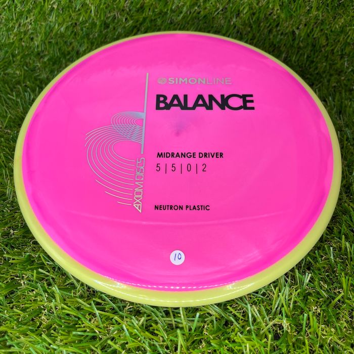 Neutron Balance